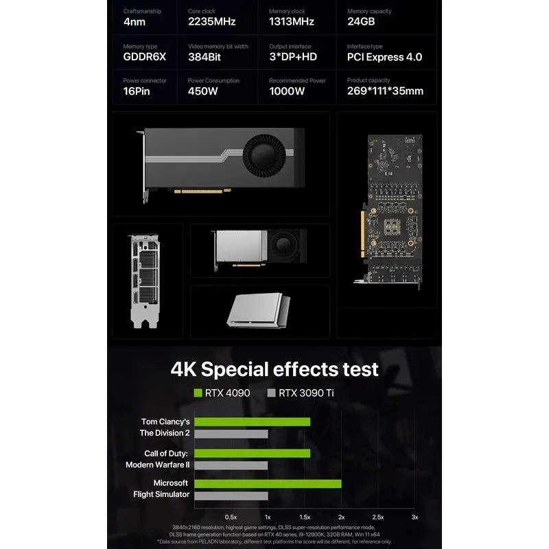 عرض ساخن: بطاقة رسومات RTX 409 - مراجعة Graphics Card 24Gb Gddr6X وسعره